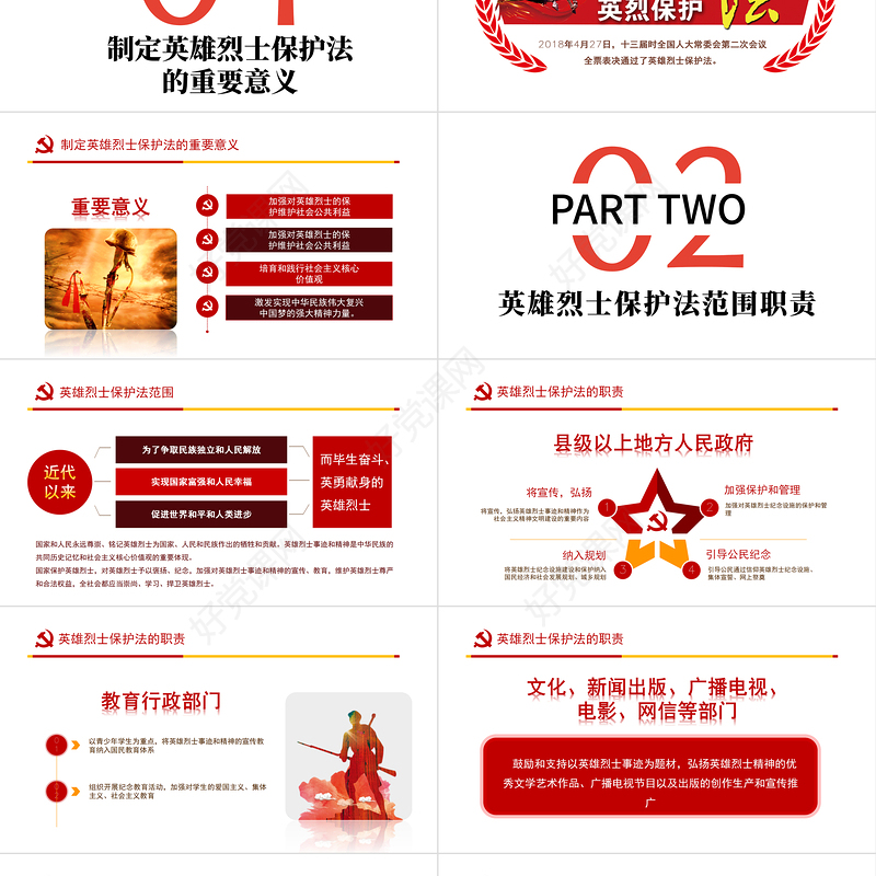 2022英雄烈士保护法PPT红色党政风烈士纪念日党课课件模板