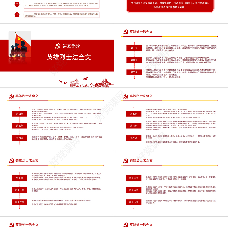 2022英雄烈士保护法PPT红色党政风烈士纪念日党课课件模板