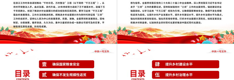 2024中央一号文件PPT关于学习运用千村示范万村整治工程经验有力有效推进乡村全面振兴的意见党课课件