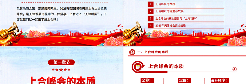 精美简洁2025年上海合作组织峰会PPT模板