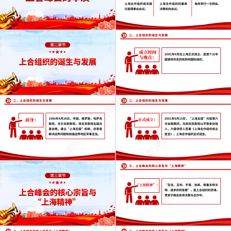 精美简洁2025年上海合作组织峰会PPT模板