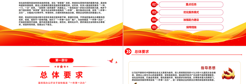 2022关于加快推进一件事一次办PPT党政风打造政务服务升级版的指导意见专题党建党课课件模板