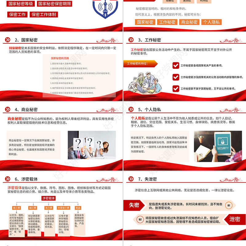 保密警示教育党课PPT红色党政风基层党政单位保密近视教育专题党课课件模板