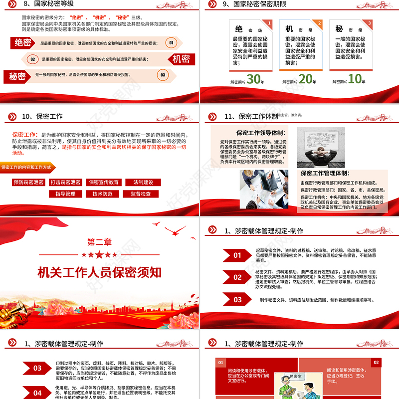 保密警示教育党课PPT红色党政风基层党政单位保密近视教育专题党课课件模板