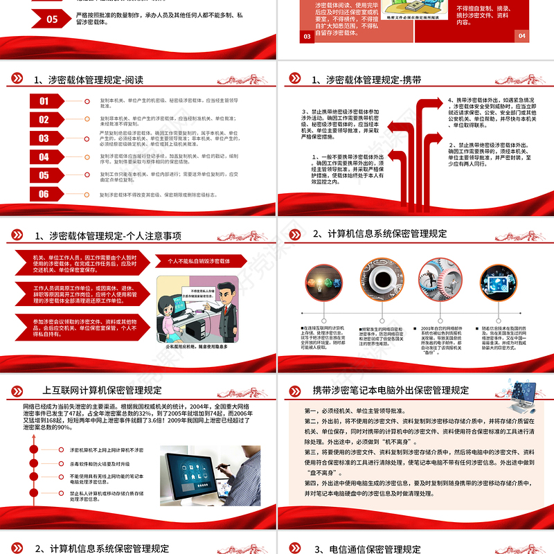 保密警示教育党课PPT红色党政风基层党政单位保密近视教育专题党课课件模板