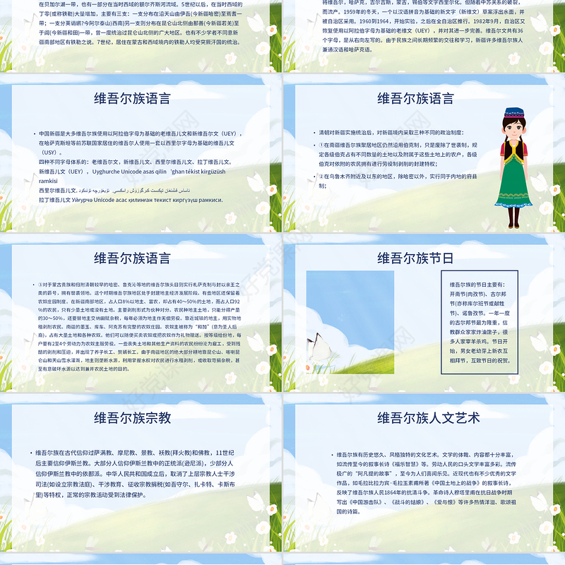 新疆少数民族文化之维吾尔族文化介绍PPT模板