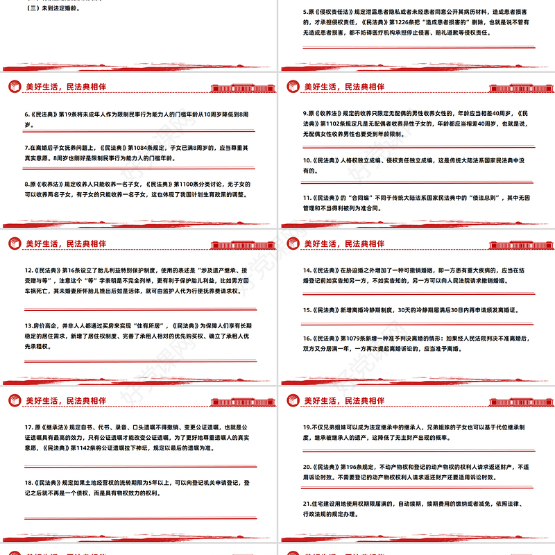 2025民法典宣传月PPT关于《民法典》的50个法律知识点课件