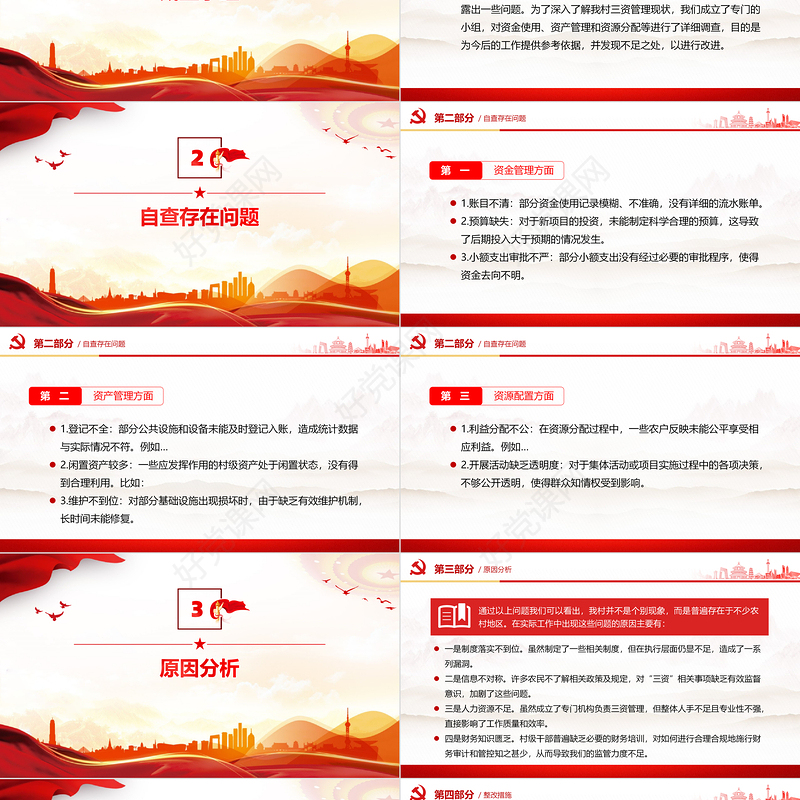 简洁实用2024农村集体经济三资管理情况自查和整改报告PPT课件