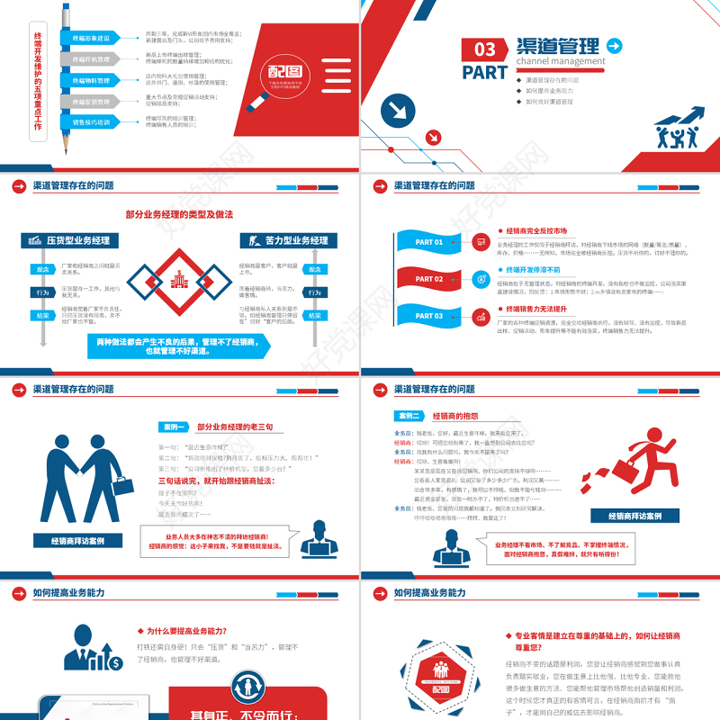 原创营销市场渠道建设与管理企业职场培训PPT-版权可商用
