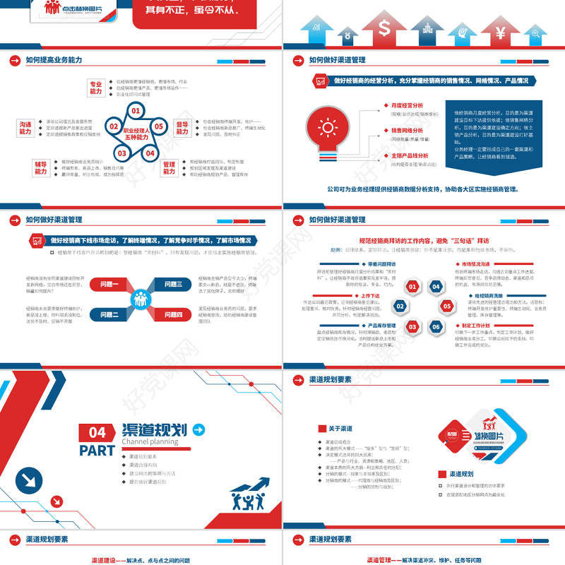 原创营销市场渠道建设与管理企业职场培训PPT-版权可商用