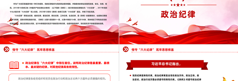 恪守“六大纪律”筑牢思想根基扎实开展党纪学习教育党课PPT