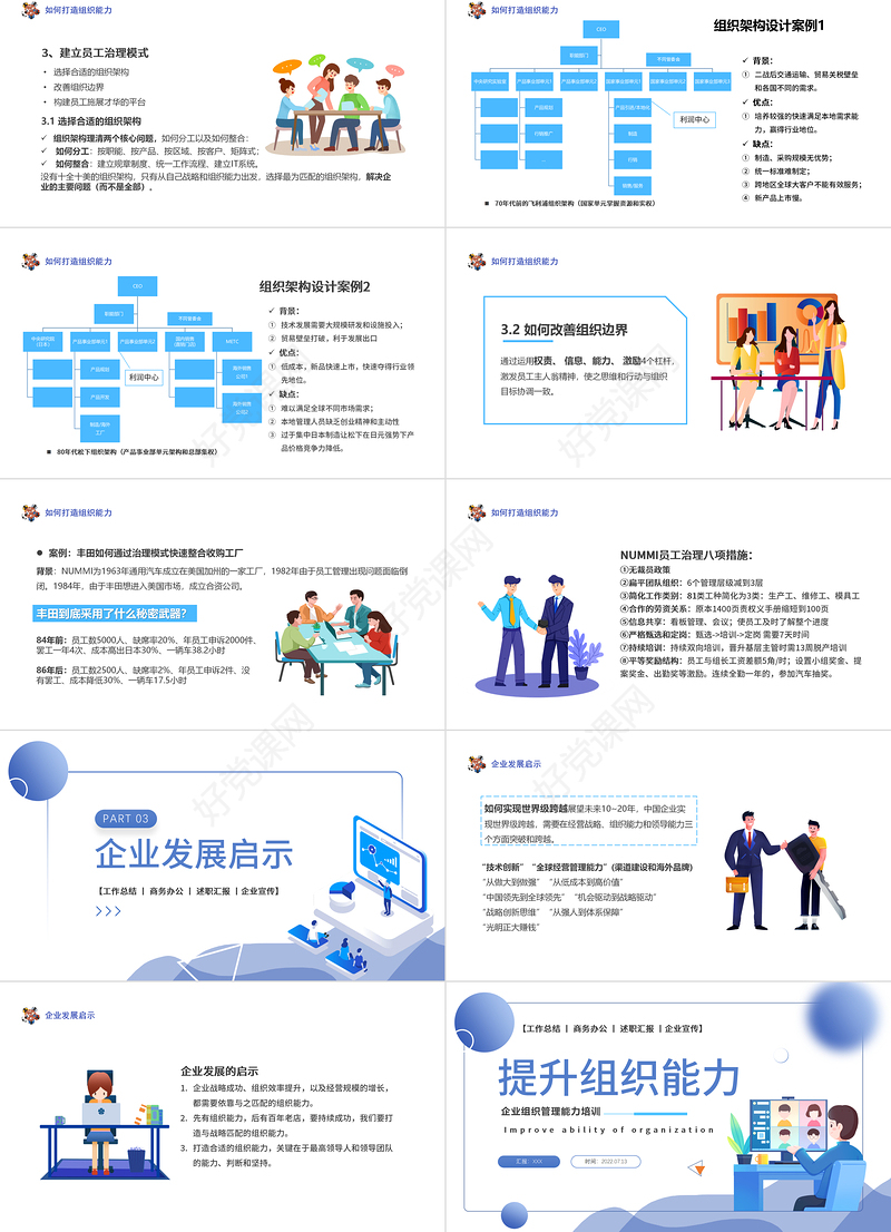 2022提升组织能力PPT插画风企业组织管理能力培训课件模板