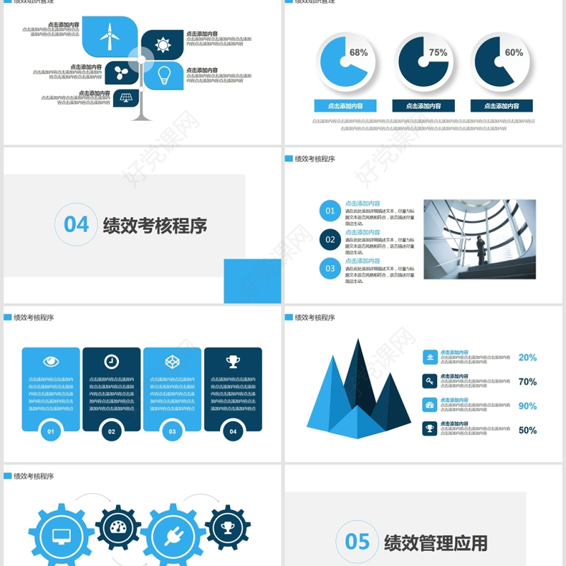 公司培训绩效管理动态PPT
