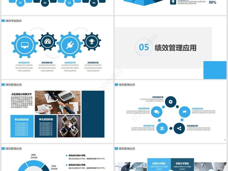 公司培训绩效管理动态PPT