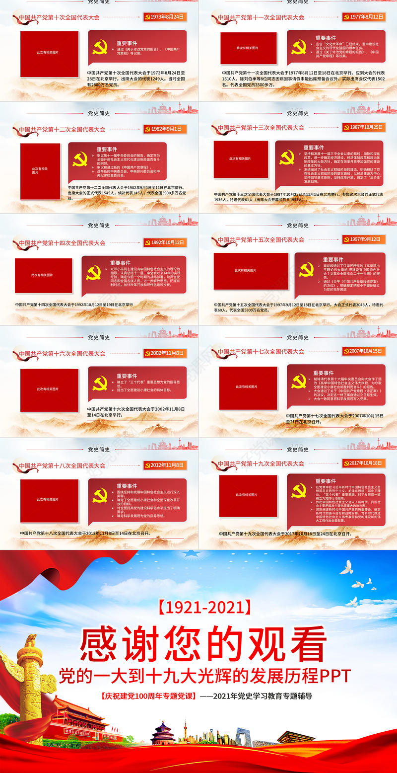 1921-2021中国共产党简史PPT红色大气党的一大到十九大发展历程建党100周年党史教育模板