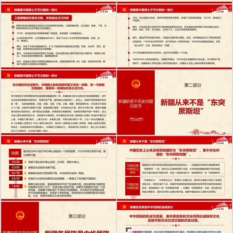 地域党课之新疆的若干历史问题新疆党课ppt