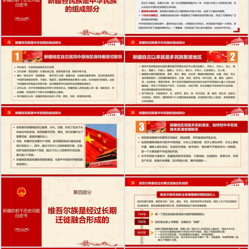 地域党课之新疆的若干历史问题新疆党课ppt
