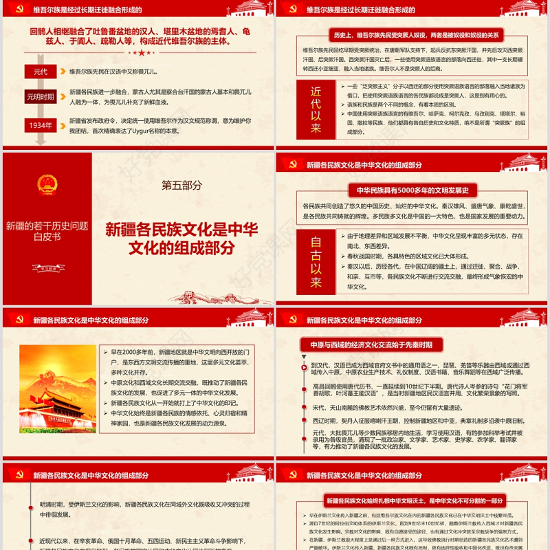 地域党课之新疆的若干历史问题新疆党课ppt