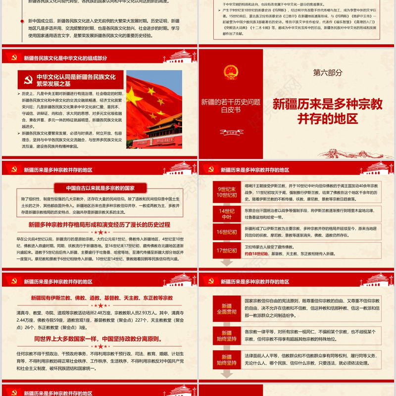 地域党课之新疆的若干历史问题新疆党课ppt