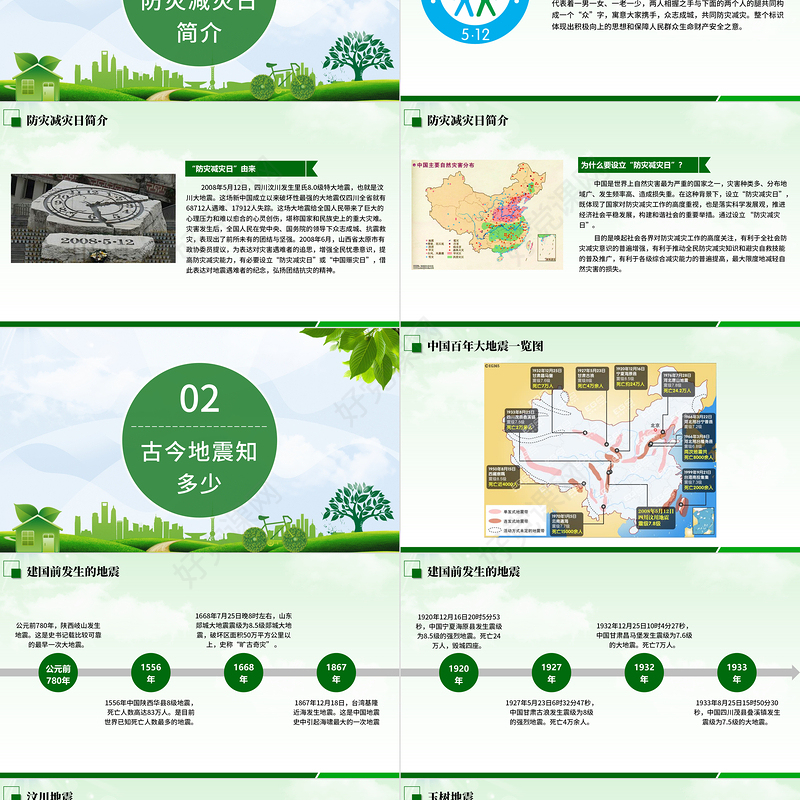 2021防灾减灾中小学生地震知识主题教育班会PPT模板