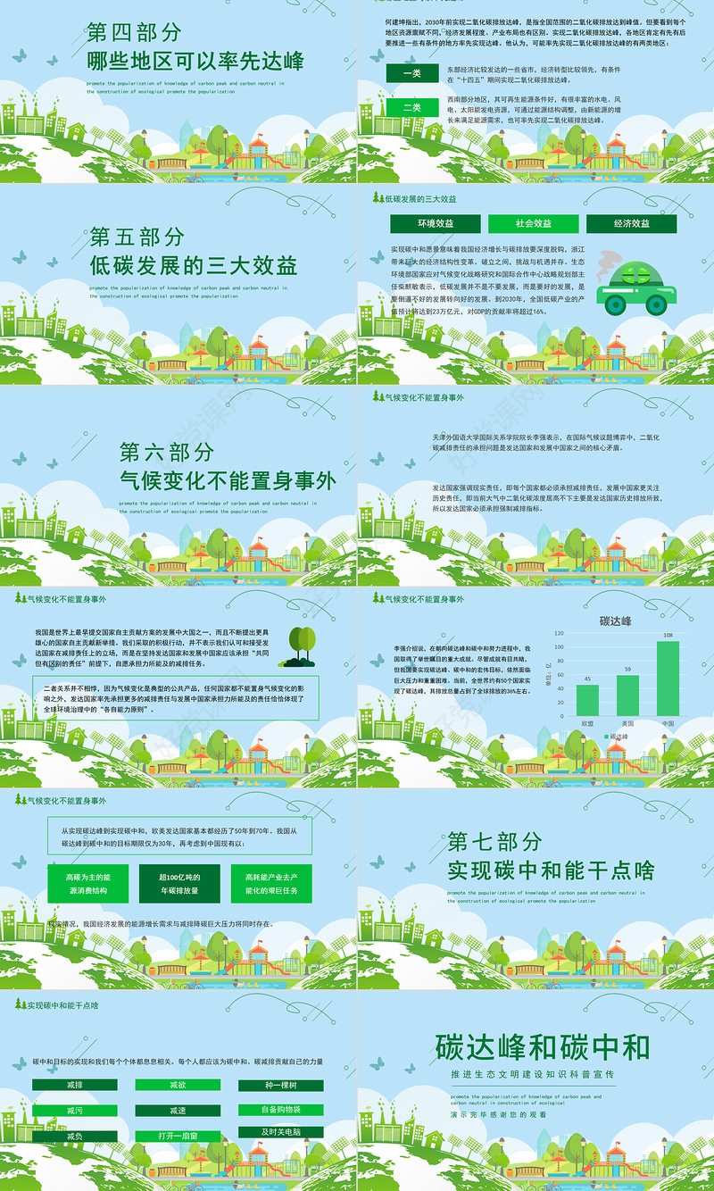 2021碳达峰和碳中和解读PPT推进生态文明建设知识科普宣传模板