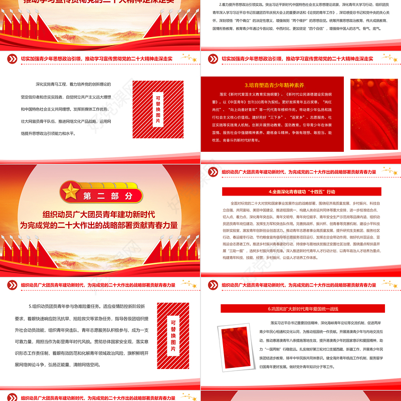 共青团中央2023年工作要点PPT简约大气风共青团专题党建课件
