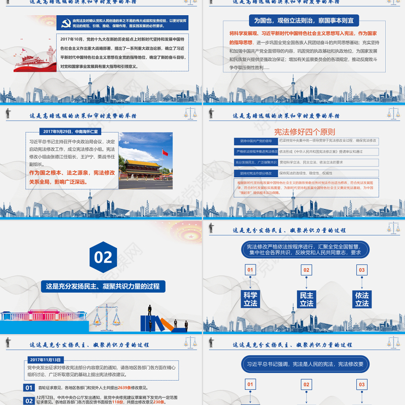 宪法诞生记党政党建蓝色简约中国风宪法修改PPT模板