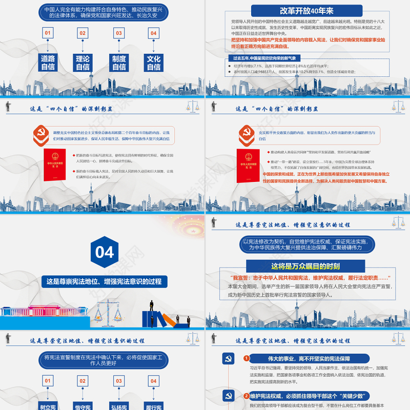宪法诞生记党政党建蓝色简约中国风宪法修改PPT模板