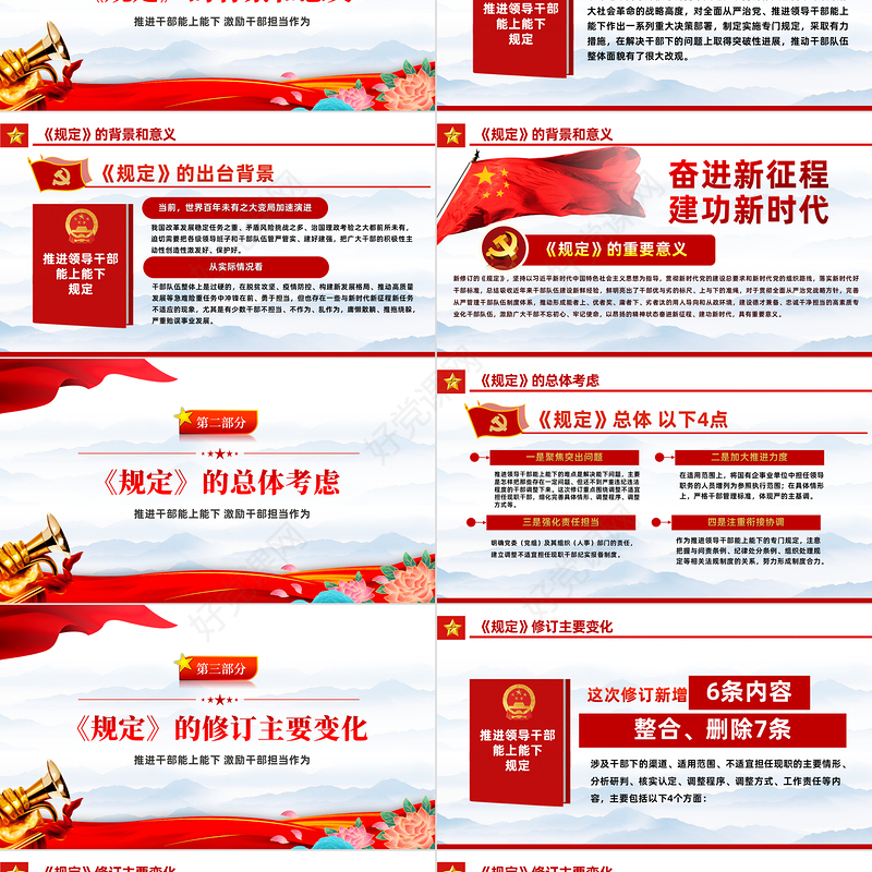 2022推进干部能上能下激励干部担当作为PPT深入学习中共中央办公厅印发《推进领导干部能上能下规定》专题党建党课课件模板