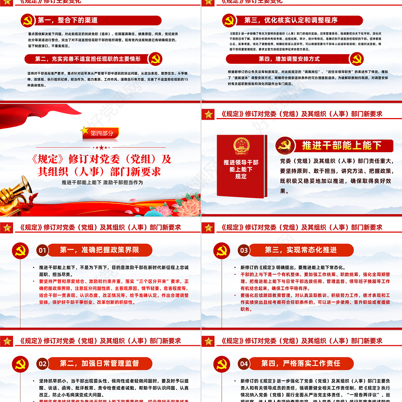 2022推进干部能上能下激励干部担当作为PPT深入学习中共中央办公厅印发《推进领导干部能上能下规定》专题党建党课课件模板