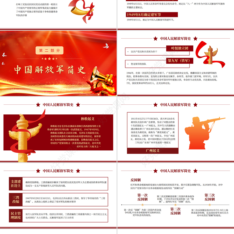铁血铸军魂PPT红色大气热烈庆祝建军98周年专题党课课件模板