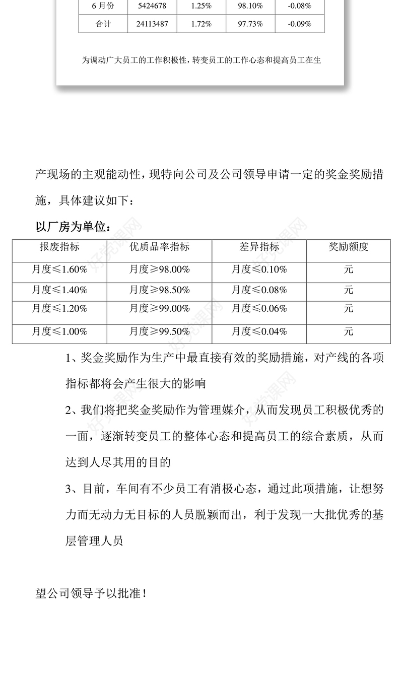 关于部门奖金的申请报告