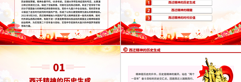 党政风西迁精神薪火传PPT中国共产党人的精神谱系党课下载