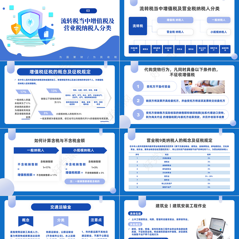 2022税务基本知识PPT蓝色简约风税务基础知识讲解培训课件模板