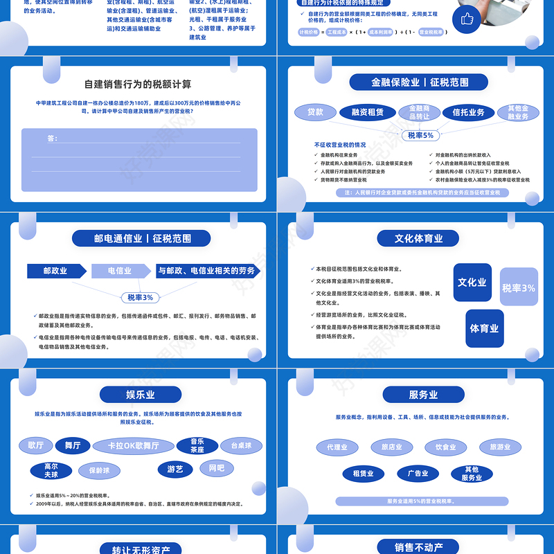 2022税务基本知识PPT蓝色简约风税务基础知识讲解培训课件模板
