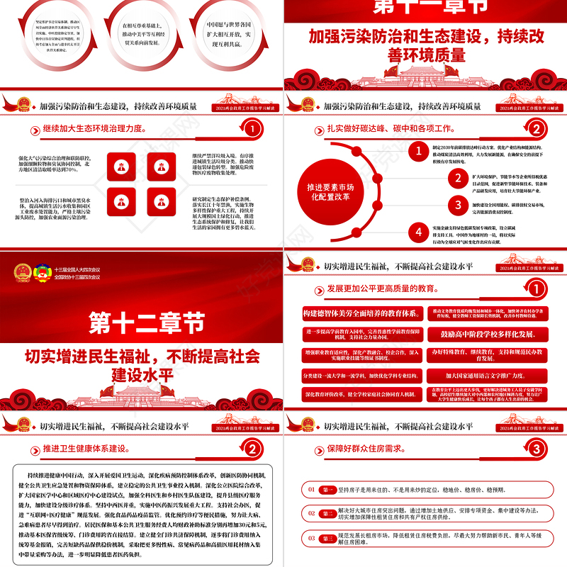 红色20201全国全国两会政府工作报告全文学习PPT模板