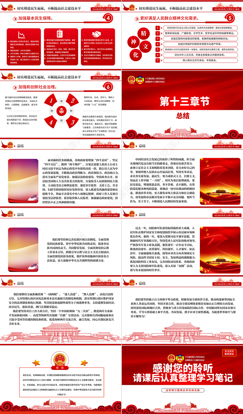 红色20201全国全国两会政府工作报告全文学习PPT模板