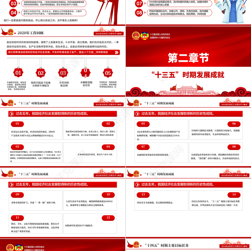 红色20201全国全国两会政府工作报告全文学习PPT模板