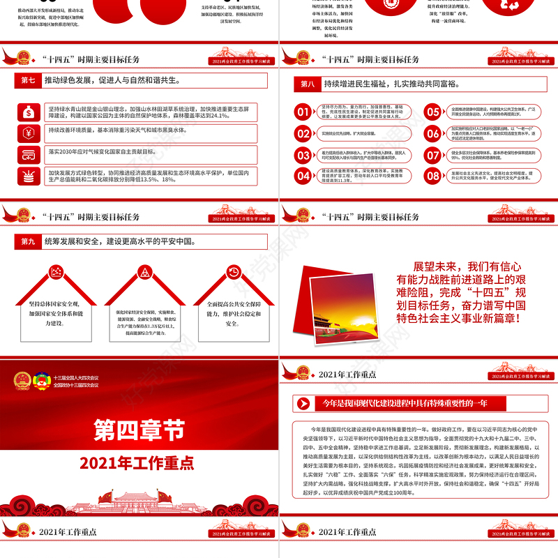 红色20201全国全国两会政府工作报告全文学习PPT模板