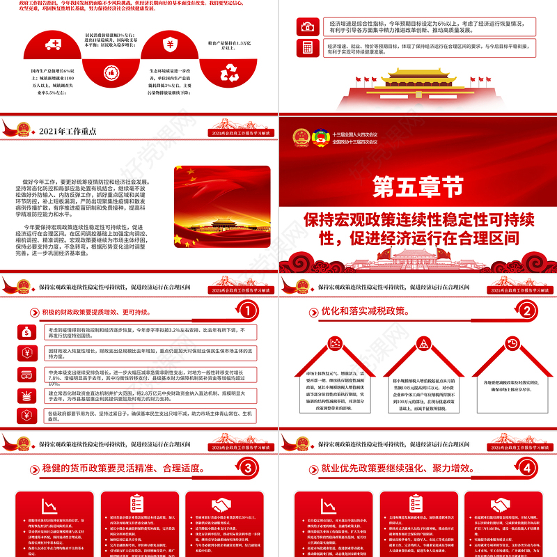 红色20201全国全国两会政府工作报告全文学习PPT模板