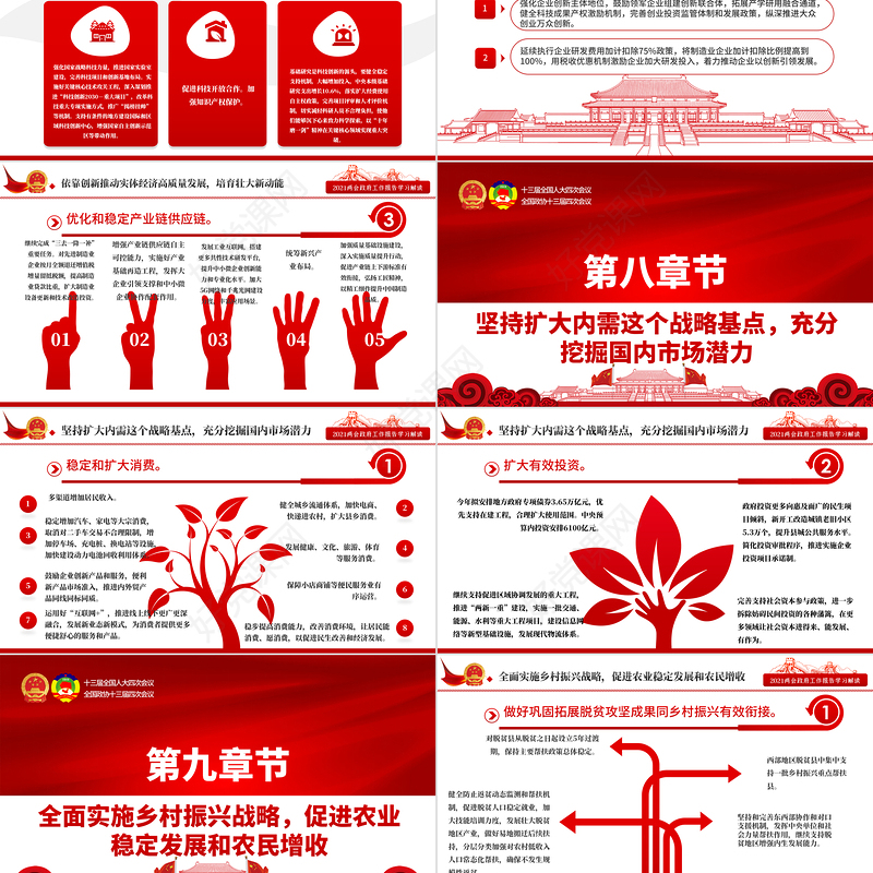 红色20201全国全国两会政府工作报告全文学习PPT模板