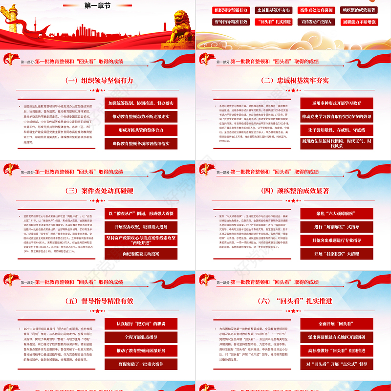 2021学习开展全国第二批政法队伍教育整顿PPT专题系列党课课件模板下载