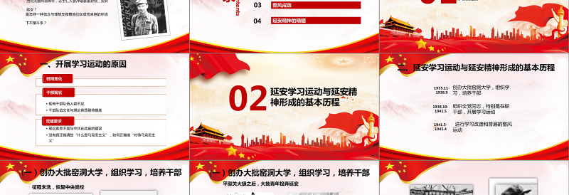 延安学习经验与延安精神微党课PPT模板