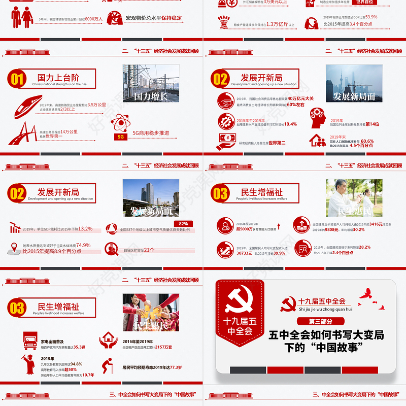 简洁大气十九届五中全会精神解读十四五规划党课PPT