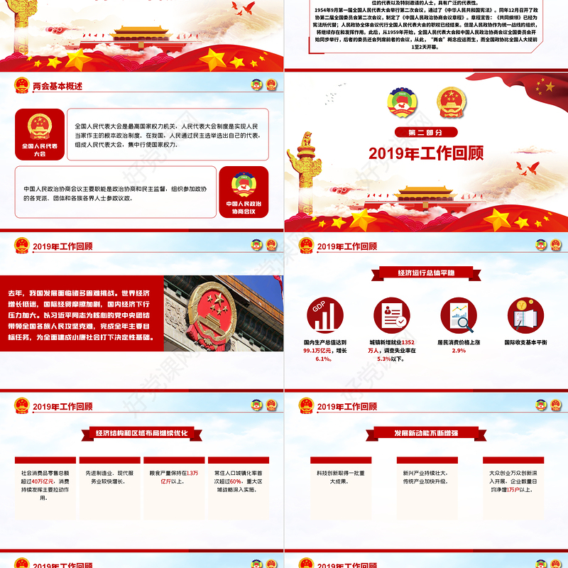 聚焦全国两会政府工作报告学习解读党建PPT
