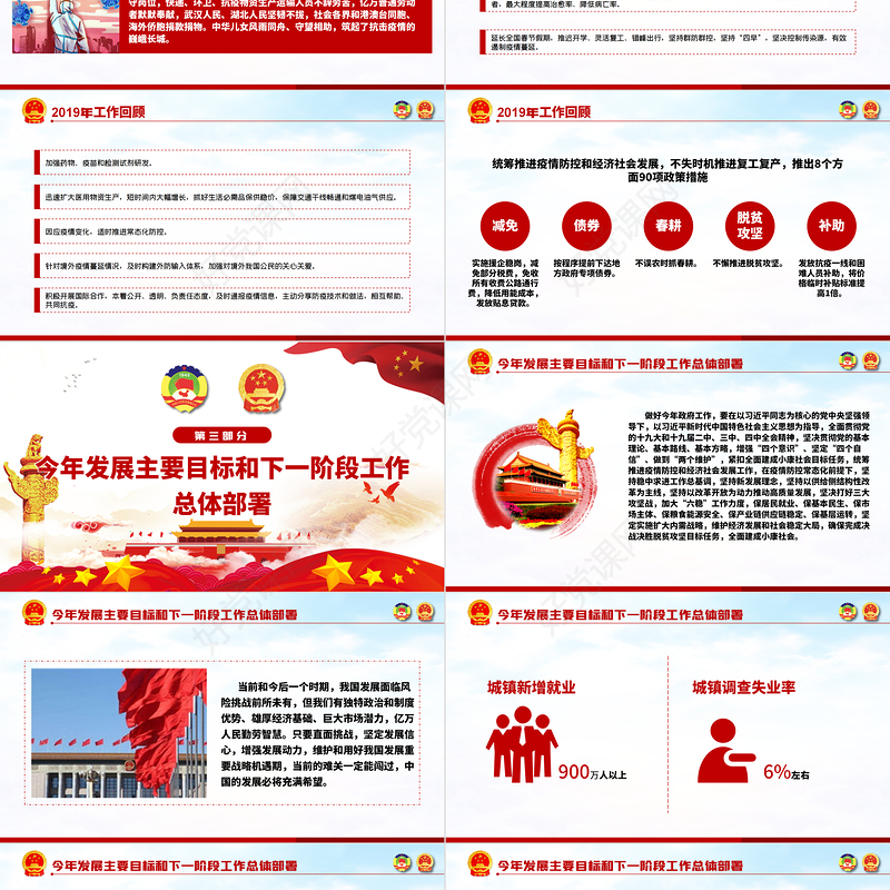 聚焦全国两会政府工作报告学习解读党建PPT