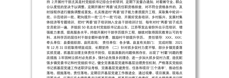 抓基层党建述职点评问题整改方案