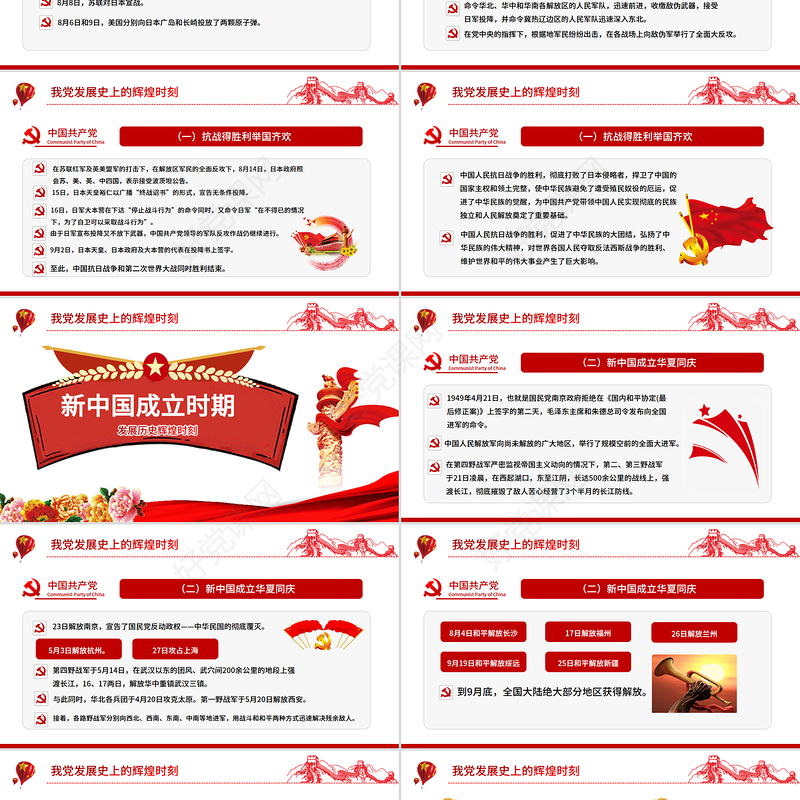 2025党的光辉历程PPT建党104周年党史学习教育党课课件