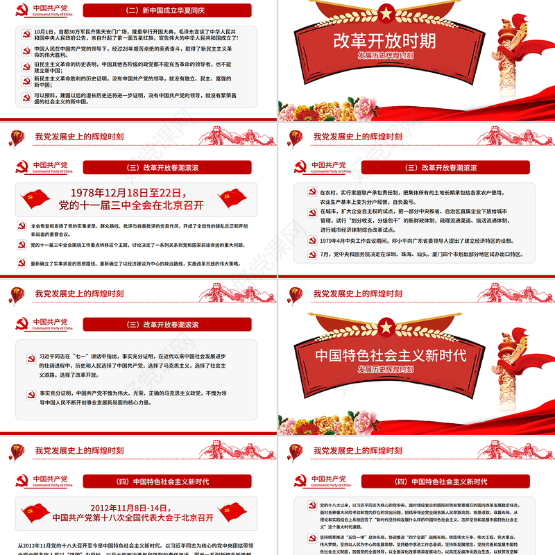 2025党的光辉历程PPT建党104周年党史学习教育党课课件