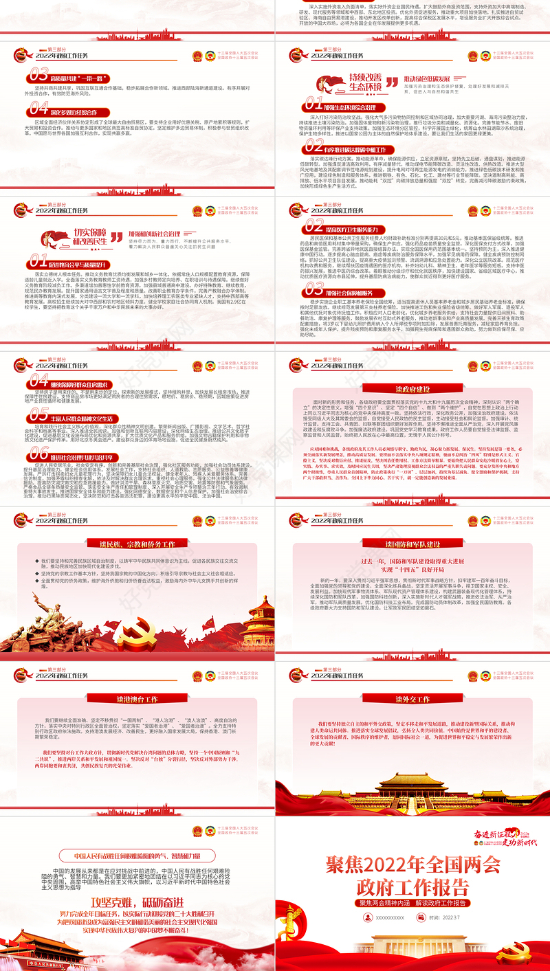 2022全国两会政府工作报告PPT红色党政风学习解读两会精神内涵专题课件模板